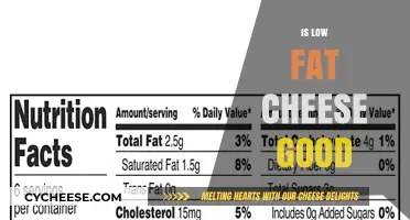 Is Low-Fat Cheese Healthy? Benefits, Drawbacks, and Nutritional Insights