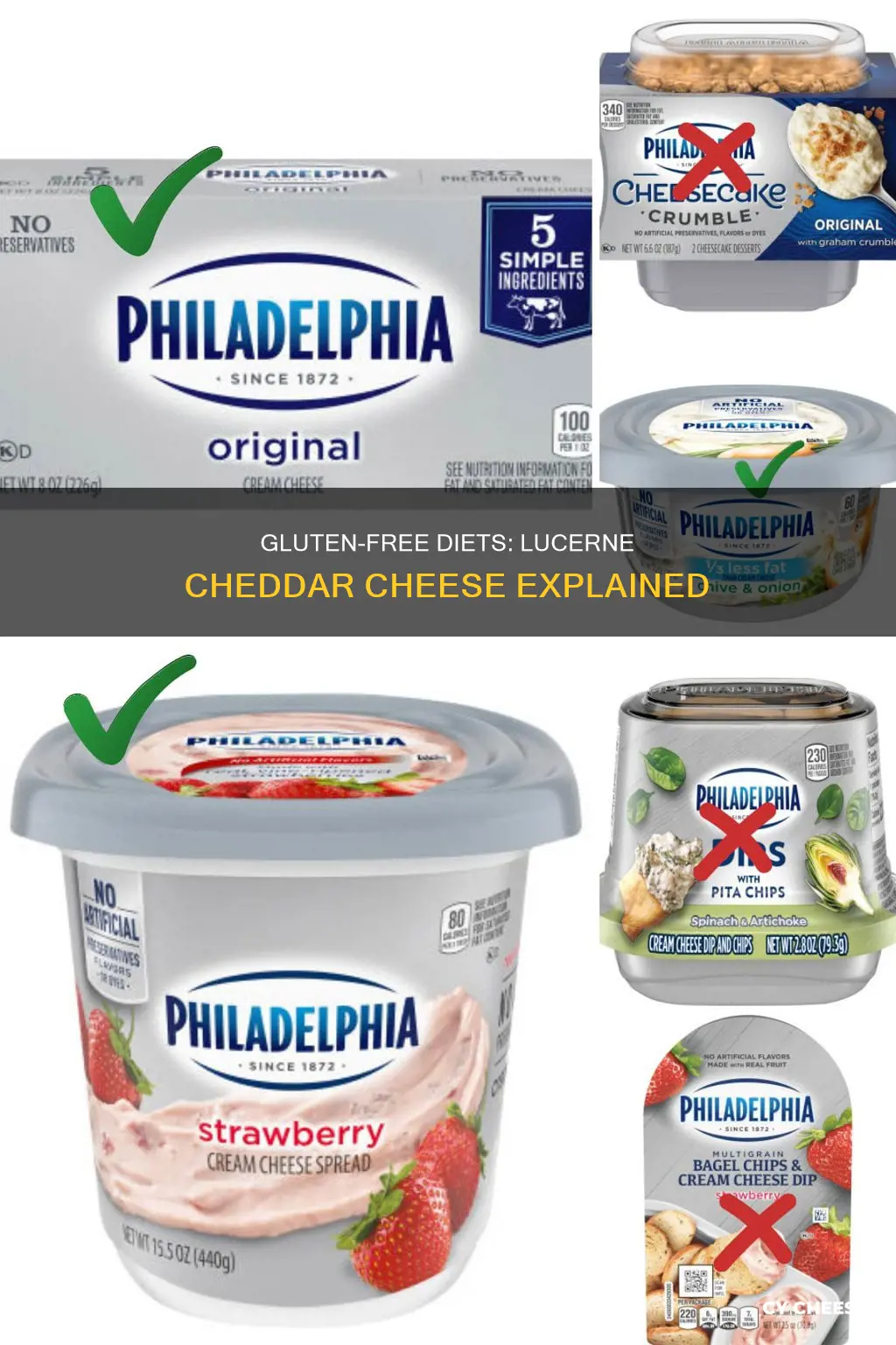 is lucerne cheddar cheese gluten free