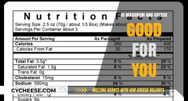 Mac and Cheese: Comfort Food or Nutritional Nightmare?