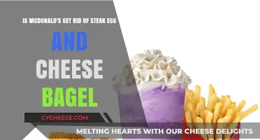 McDonald's Steak, Egg, and Cheese Bagel: Gone for Good?