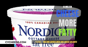 Cheese Conundrum: Does Melting Make it Fatter?