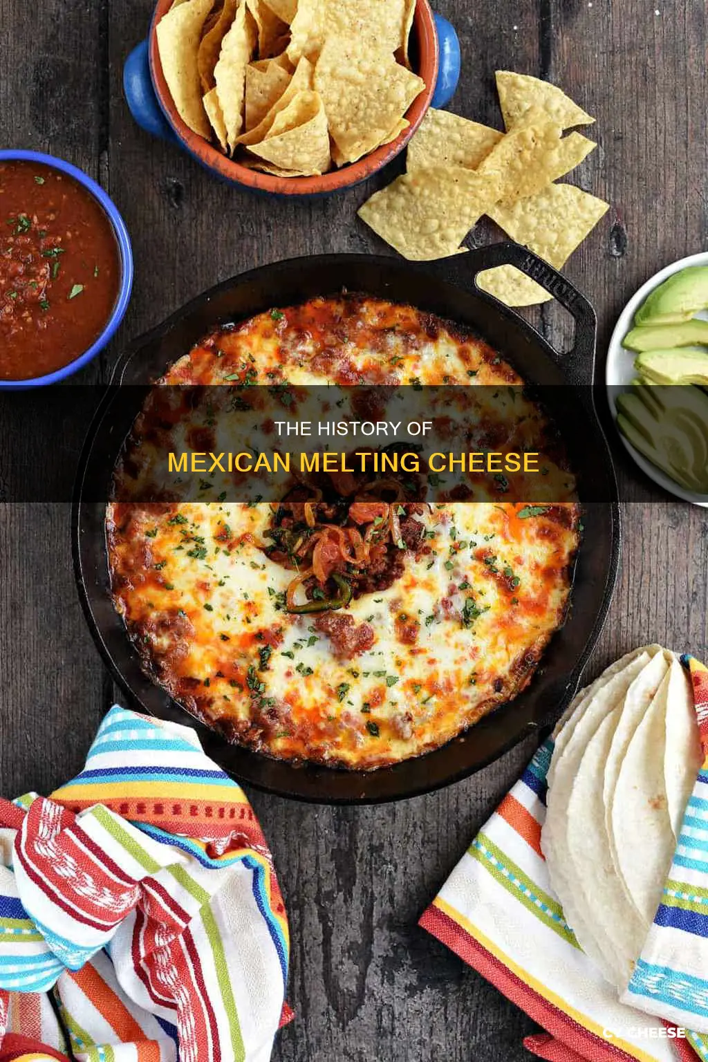 is mexican melting cheese form mexico