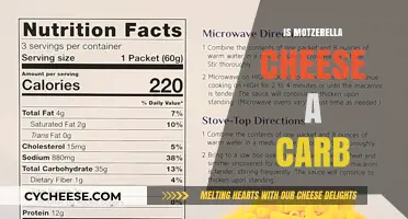 Mozzarella Cheese: Carb or Not?