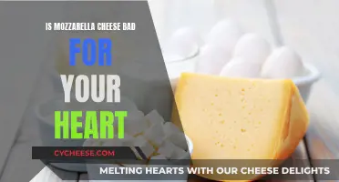 Mozzarella Cheese: Friend or Foe for Your Heart?
