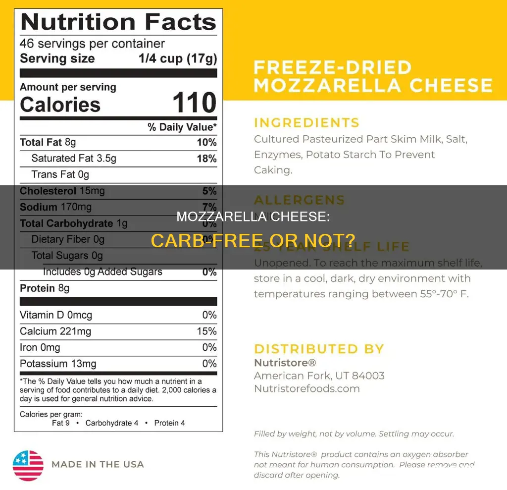 is mozzarella cheese carb free