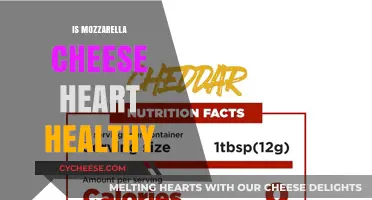 Mozzarella Cheese: Friend or Foe to Your Heart?