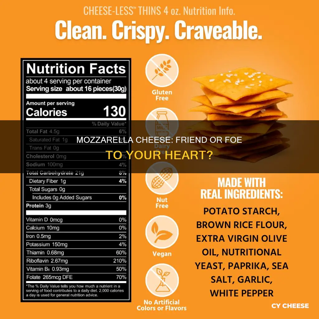 is mozzarella cheese heart healthy