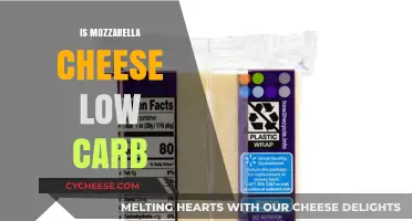 Mozzarella Cheese: Low Carb or Not?