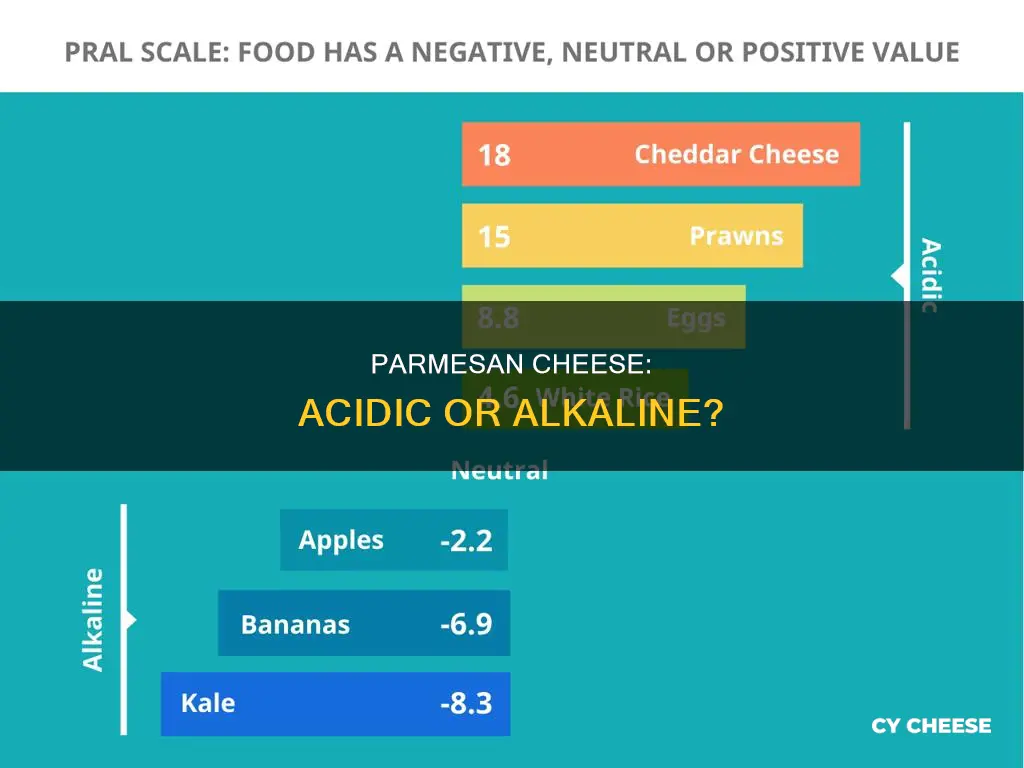 is parmesan cheese acidic or alkaline