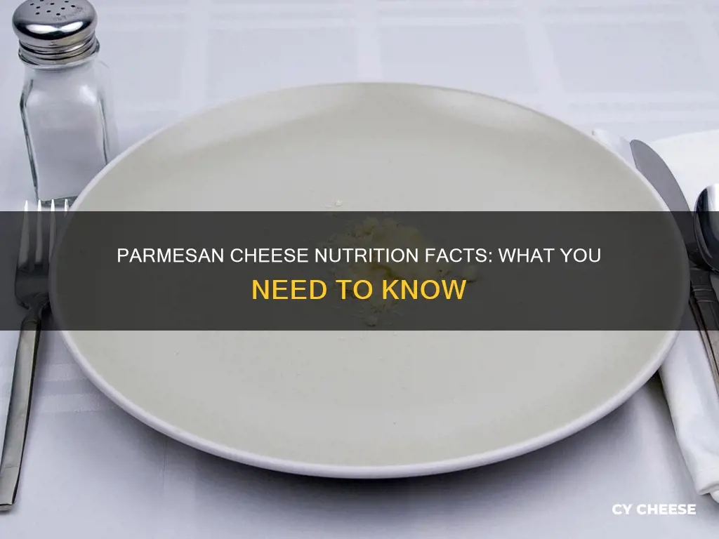 is parmesan cheese nutrition facts