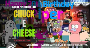 Peter Piper vs Chuck E Cheese: Where Should Parents Go?