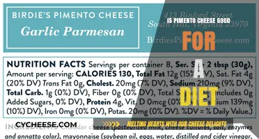 Pimento Cheese and Diets: Healthy Choice or Caloric Indulgence?