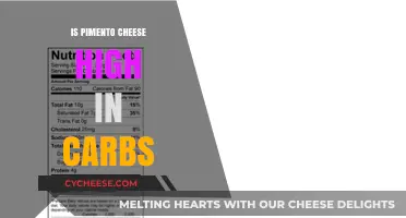 Pimento Cheese: Carb Content and Healthy Alternatives