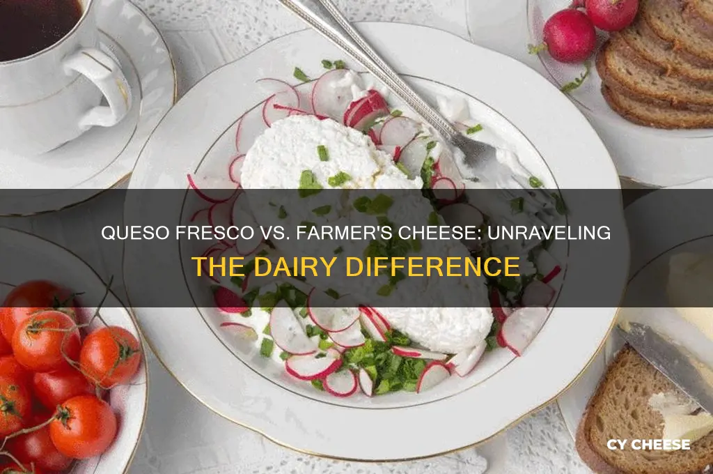 is queso fresco the same as farmers cheese