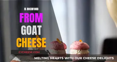 Goat Cheese and Rochford: What's the Connection?