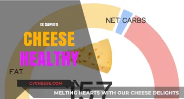 Saputo Cheese: Healthy or Not?