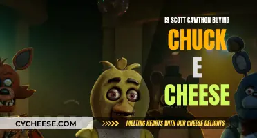 Scott Cawthon's Purchase of Chuck E. Cheese: What's Next?