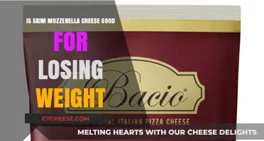Is Skim Mozzarella Cheese a Healthy Weight Loss Ally?
