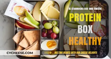 Starbucks' Egg and Cheese Protein Box: Healthy or Not?