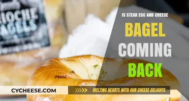 Steak Egg and Cheese Bagel Return: Rumors, Updates, and Fan Hopes