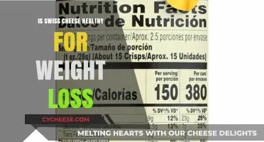 Swiss Cheese for Weight Loss: Healthy or Not?
