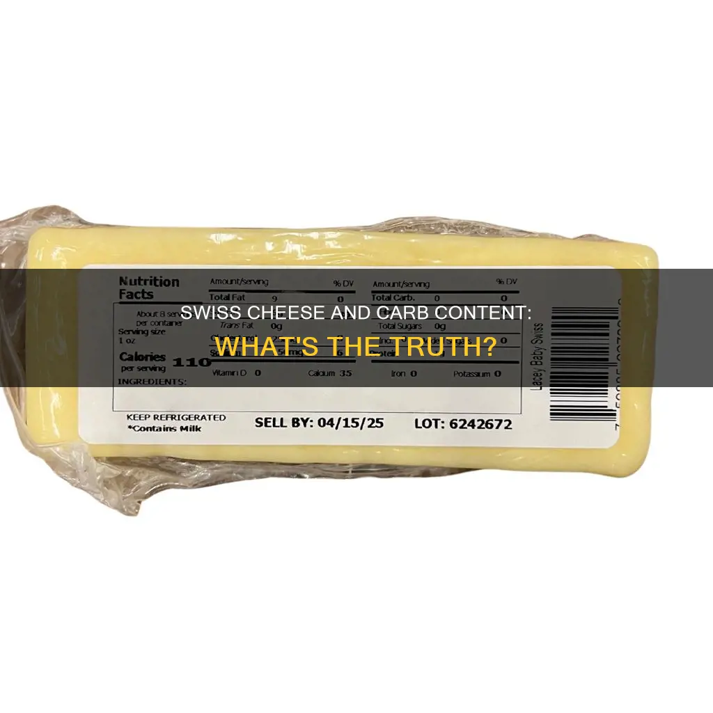 is swiss cheese low carb