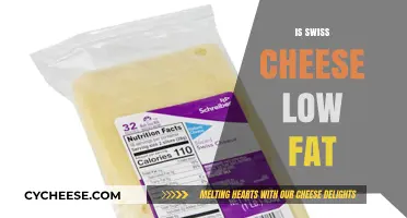 Swiss Cheese: A Low-Fat Superfood?