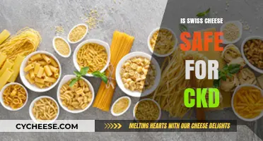 Swiss Cheese and CKD: A Safe Snack?