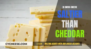 Swiss vs. Cheddar: Unraveling the Saltiness Mystery