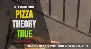 Chuck E. Cheese Pizza: Fact or Fiction?