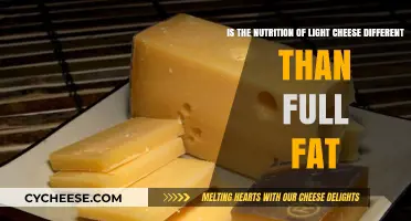 Light vs. Full-Fat Cheese: Uncovering Nutritional Differences and Benefits