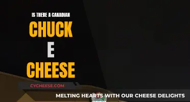 Canada's Chuck E. Cheese: A Family Fun Destination