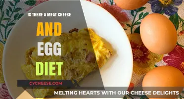 Exploring the Meat, Cheese, and Egg Diet: Benefits, Risks, and Sustainability