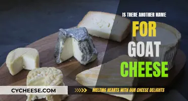 Goat Cheese: What's in a Name?