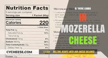 Mozzarella Cheese: Carb Content and Nutrition Facts