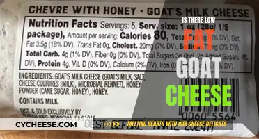 Goat Cheese: Healthy, Low-Fat Option?