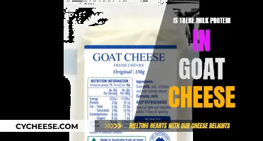 Unveiling the Mystery: Goat Cheese and Milk Protein