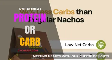 Vottage Cheese: Protein or Carb?