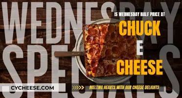 Half-Price Wednesdays: Chuck E. Cheese's Best Deal