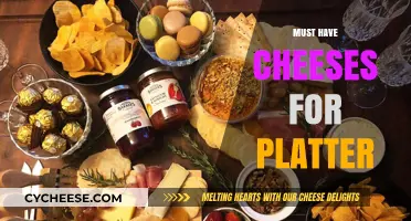 Perfect Cheese Platter: Essential Varieties for Every Cheese Lover's Board