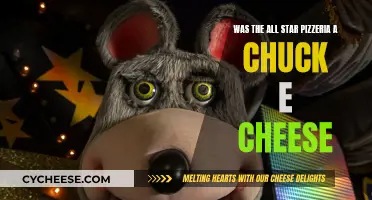 All Star Pizzeria: Chuck E. Cheese's Clone?