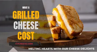 The Cost of Comfort: Grilled Cheese Economics