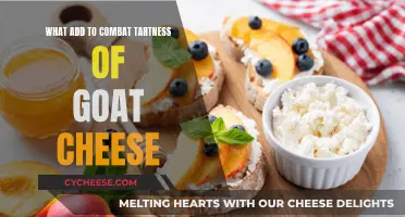 Goat Cheese and Accompaniments: Balancing Tartness