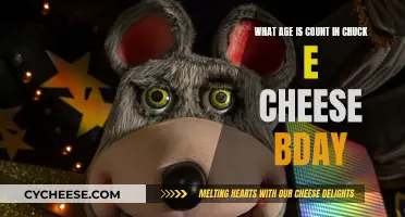 Chuck E. Cheese: Birthday Age Limit Explained