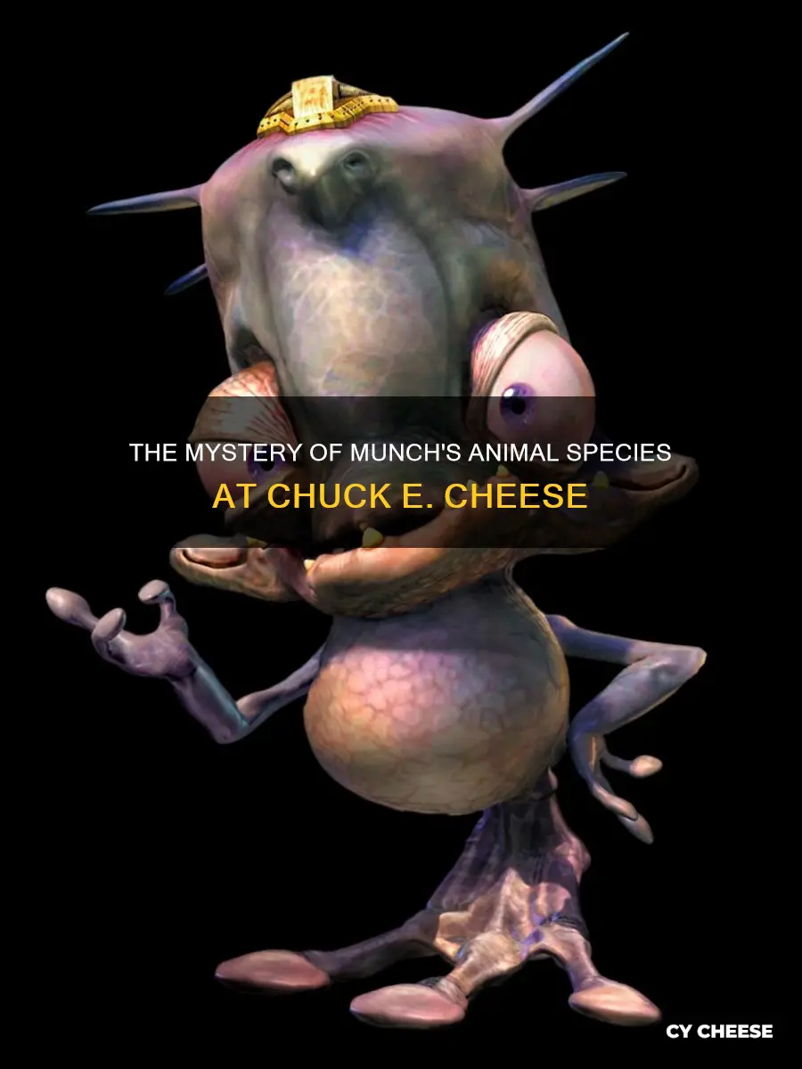 what animal is munch from chuck e cheese