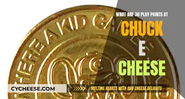 Play Points: Chuck E. Cheese's 30-Point System Explained