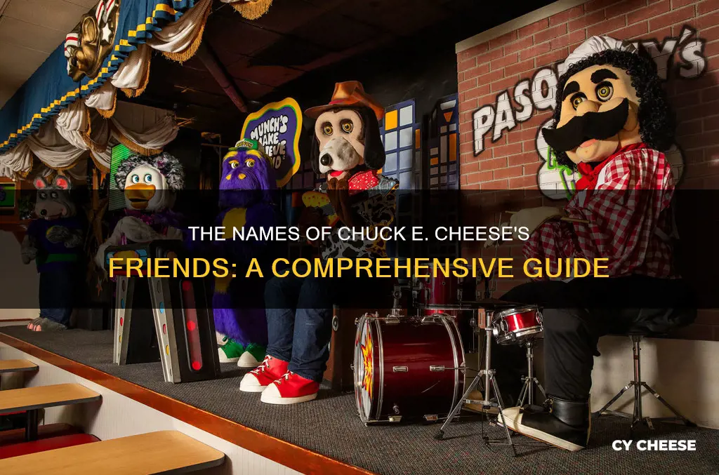 what are chuck e cheese friends names