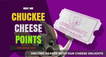 Understanding Chuck E. Cheese Points: Rewards, Redemption, and Fun Explained