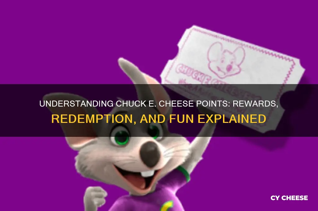 what are chuckee cheese points