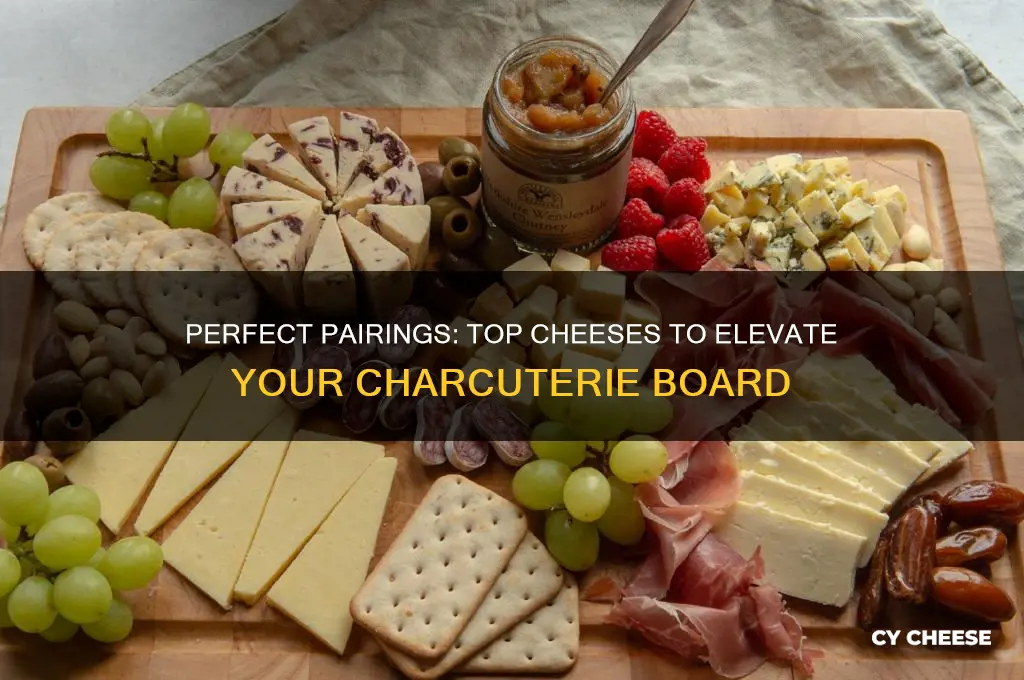 what are good cheeses for a charcuterie board